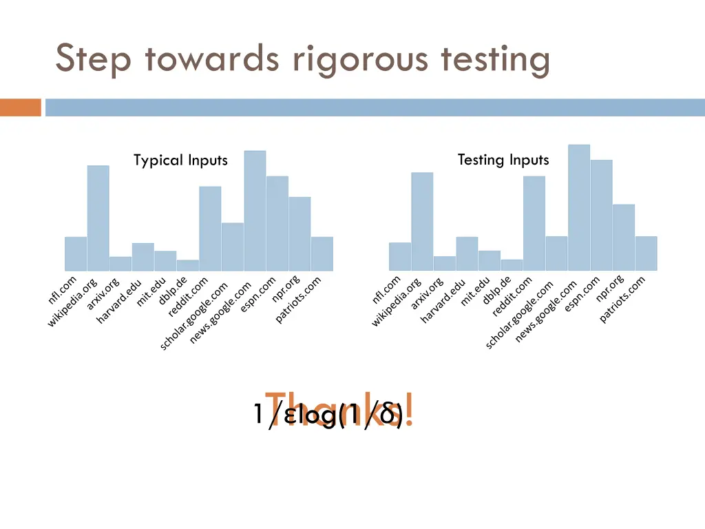 step towards rigorous testing