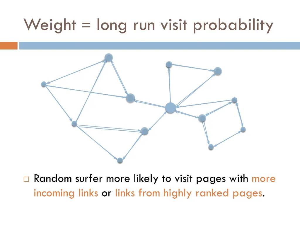 weight long run visit probability