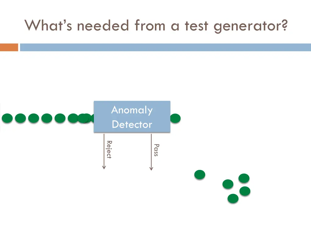 what s needed from a test generator