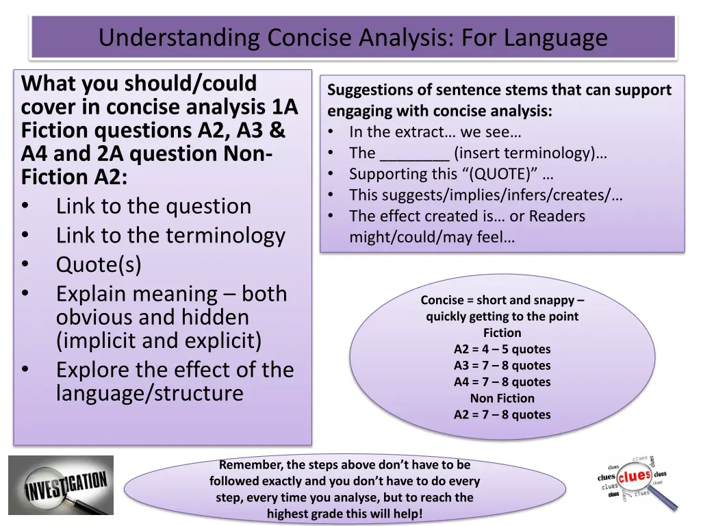 understanding concise analysis for language