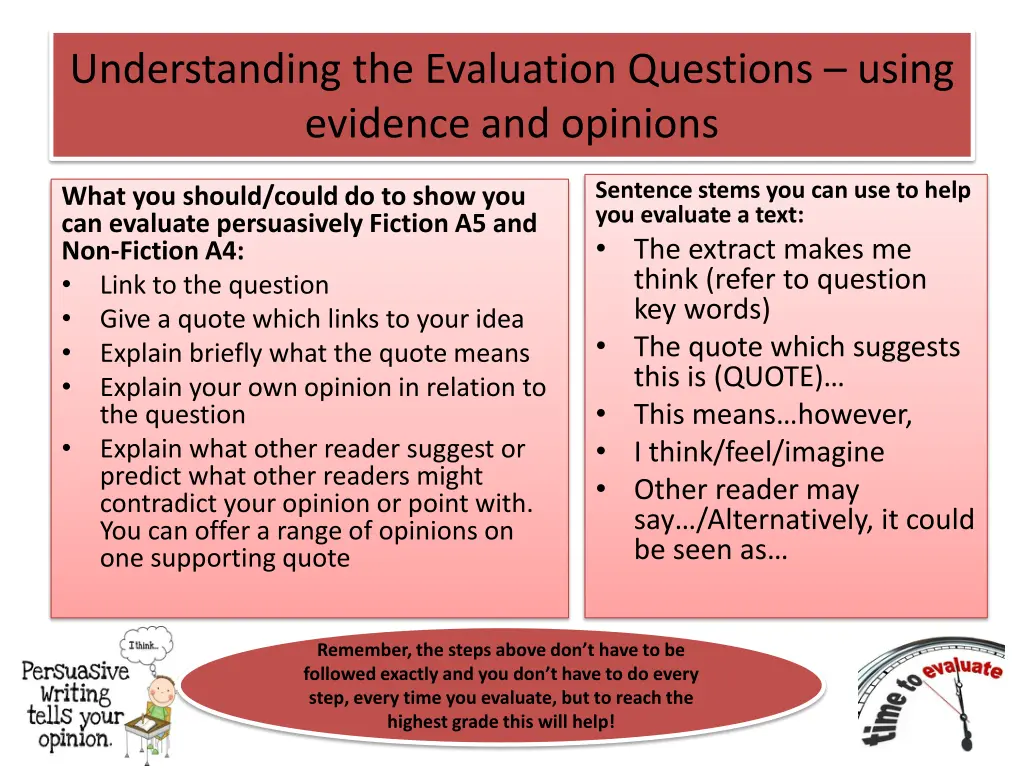 understanding the evaluation questions using