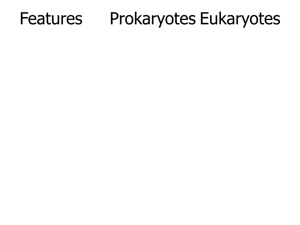 features