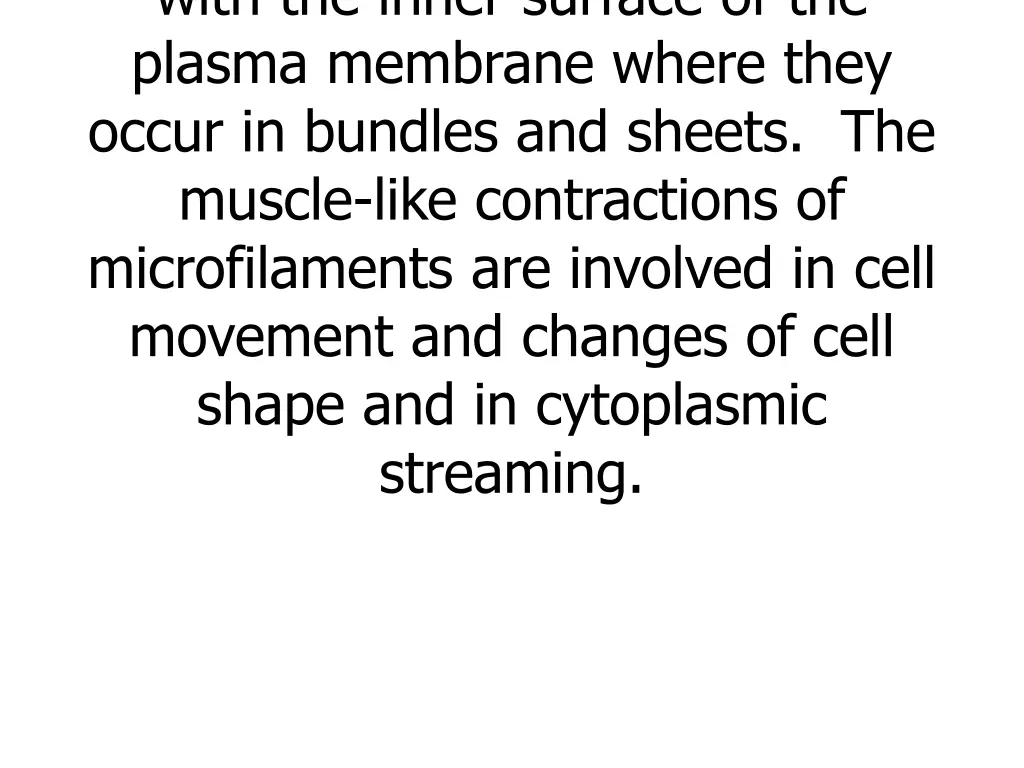 with the inner surface of the plasma membrane