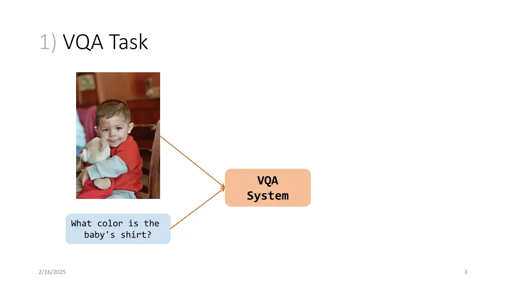 1 vqa task 2