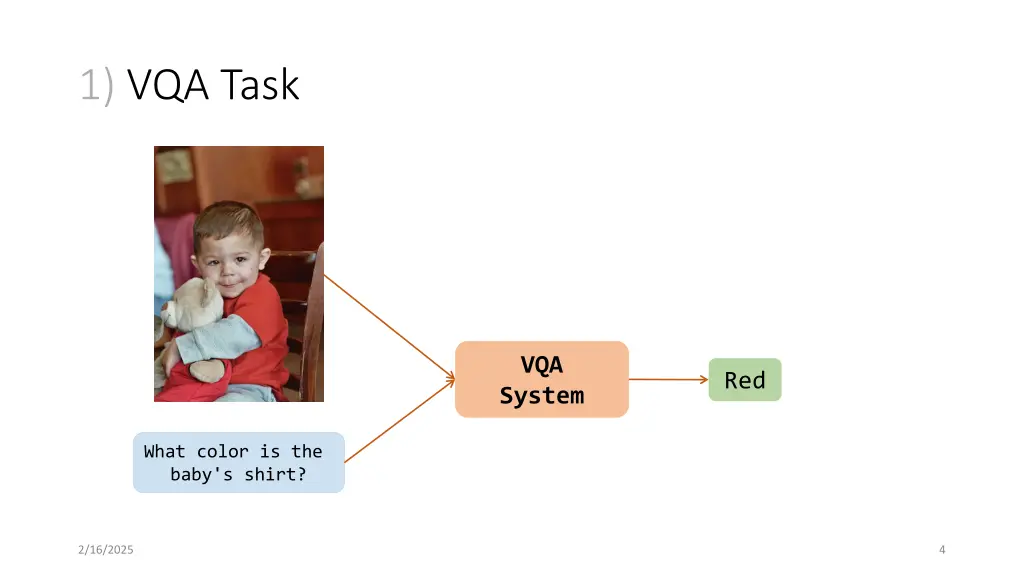 1 vqa task 3