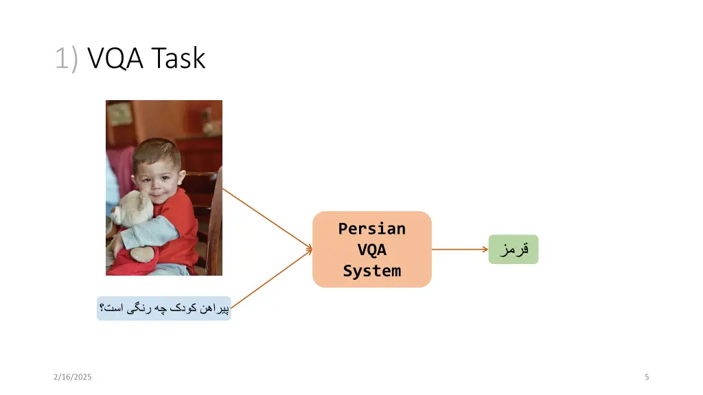 1 vqa task 4