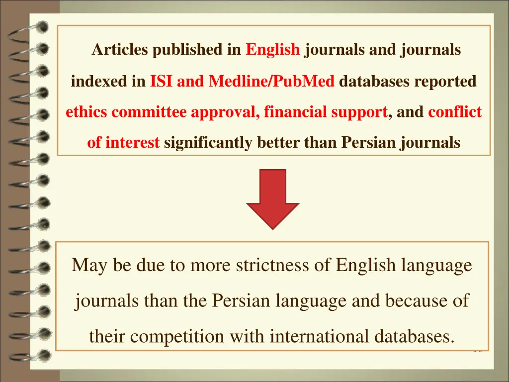 articles published in english journals