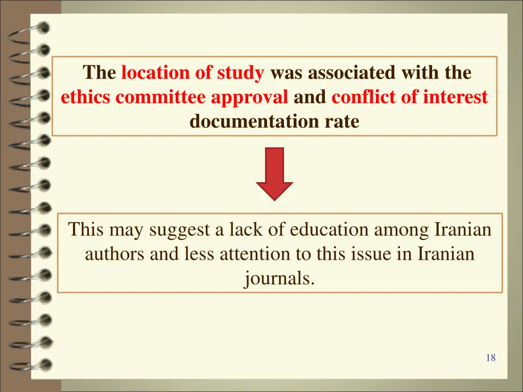 the location of study was associated with