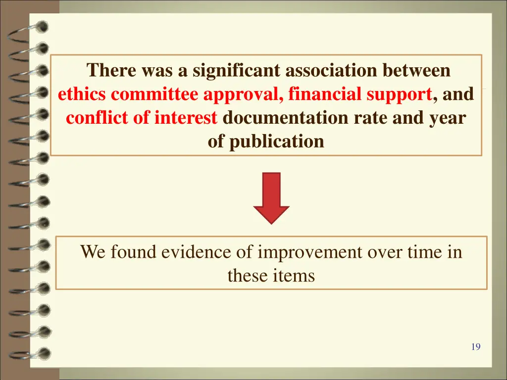 there was a significant association between