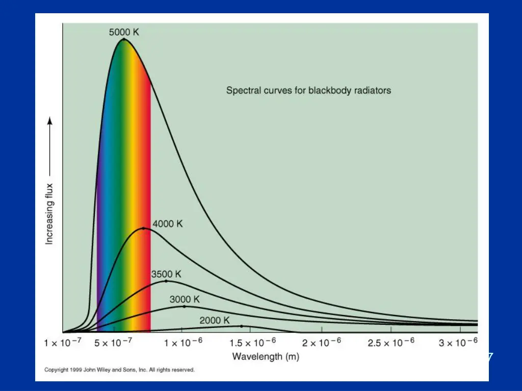 slide27