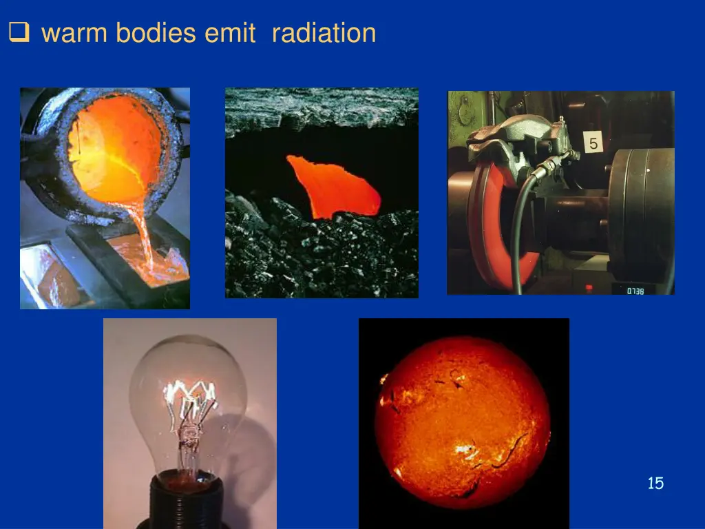 warm bodies emit radiation