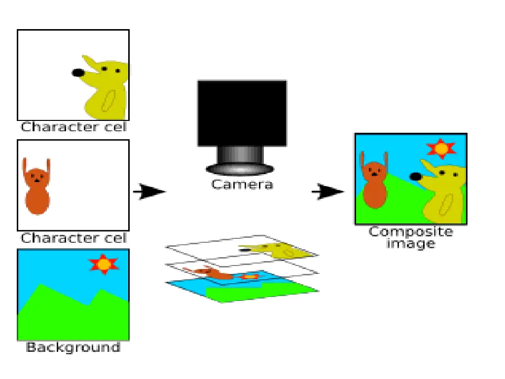 slide16