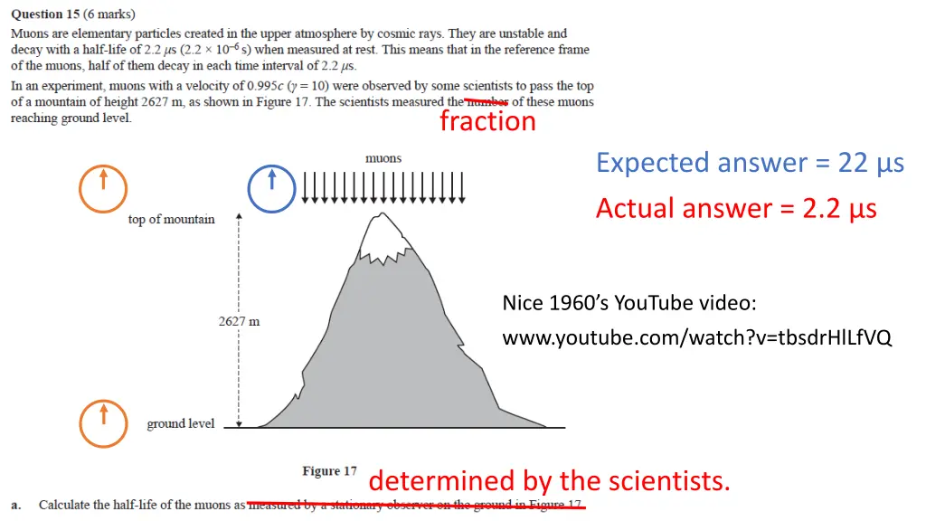 fraction