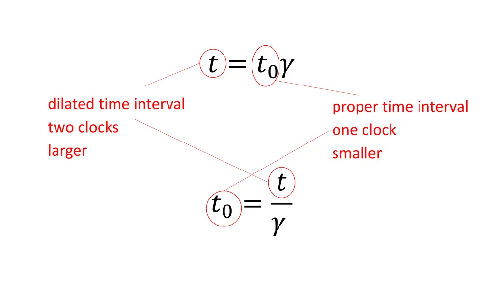 slide12