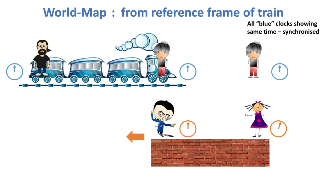 world map from reference frame of train