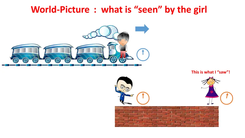 world picture what is seen by the girl