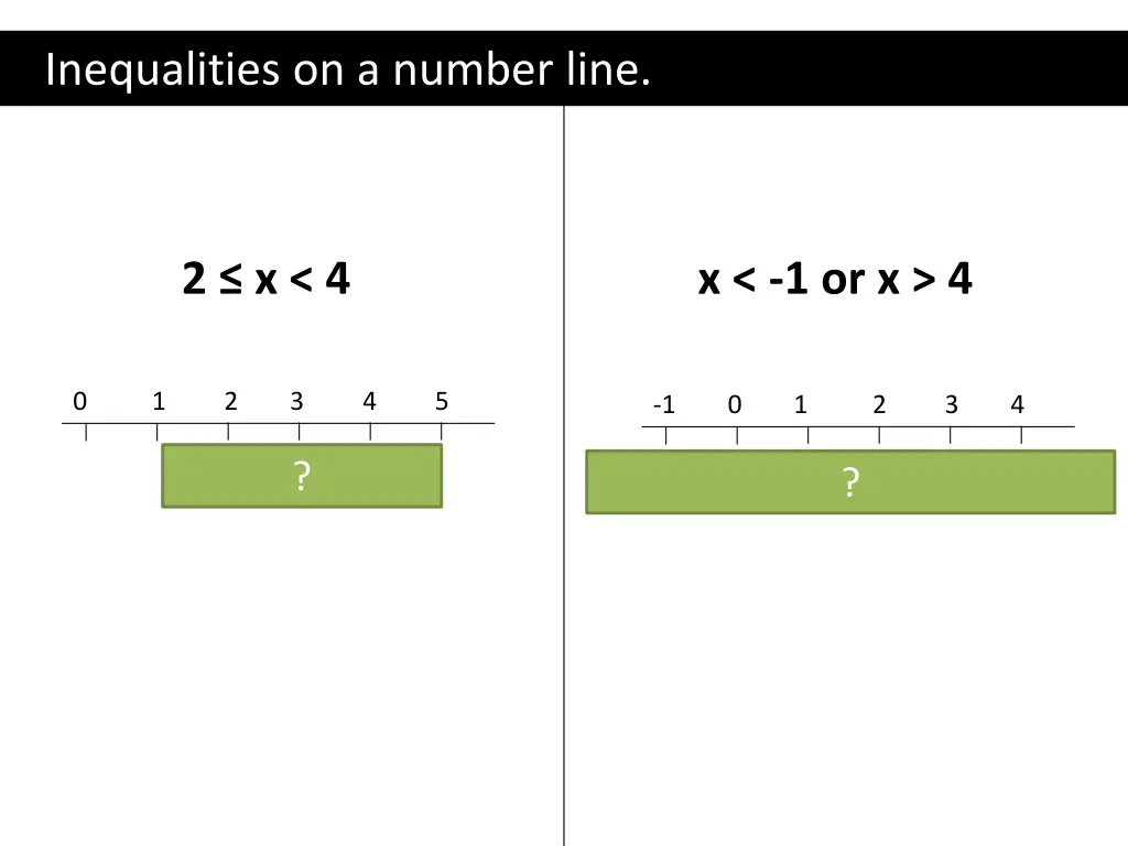 inequalities on a number line