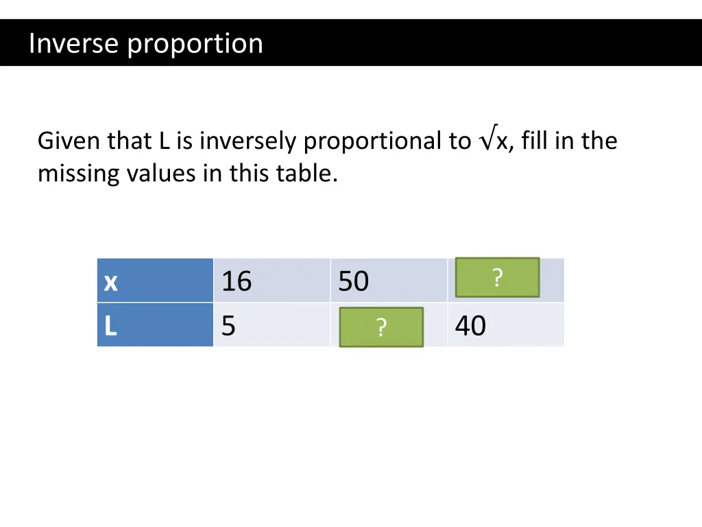 inverse proportion