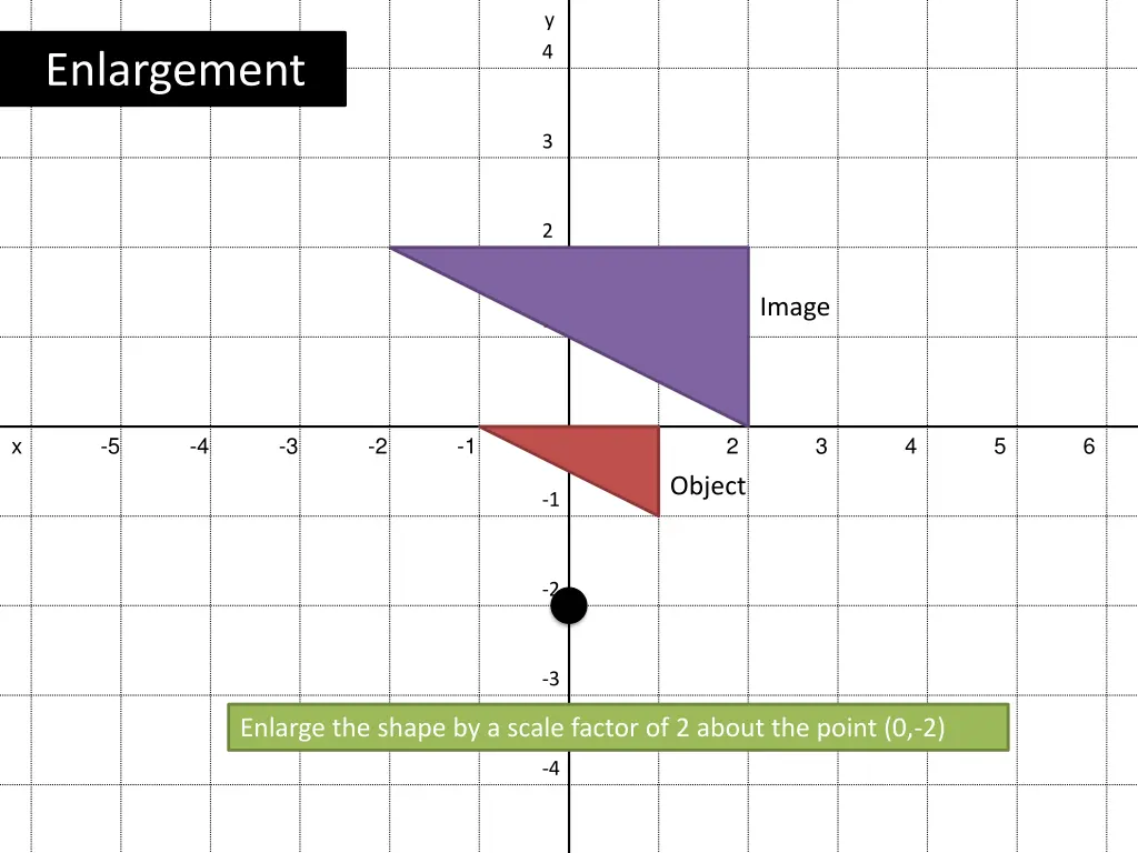 slide17