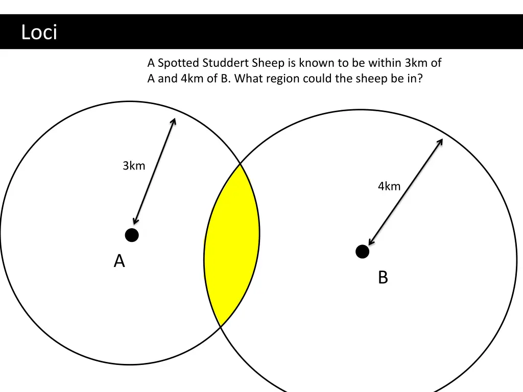 slide27