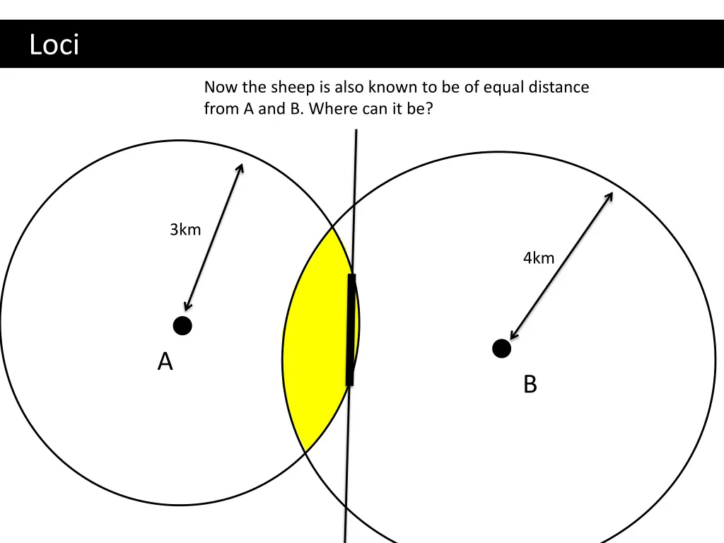slide28