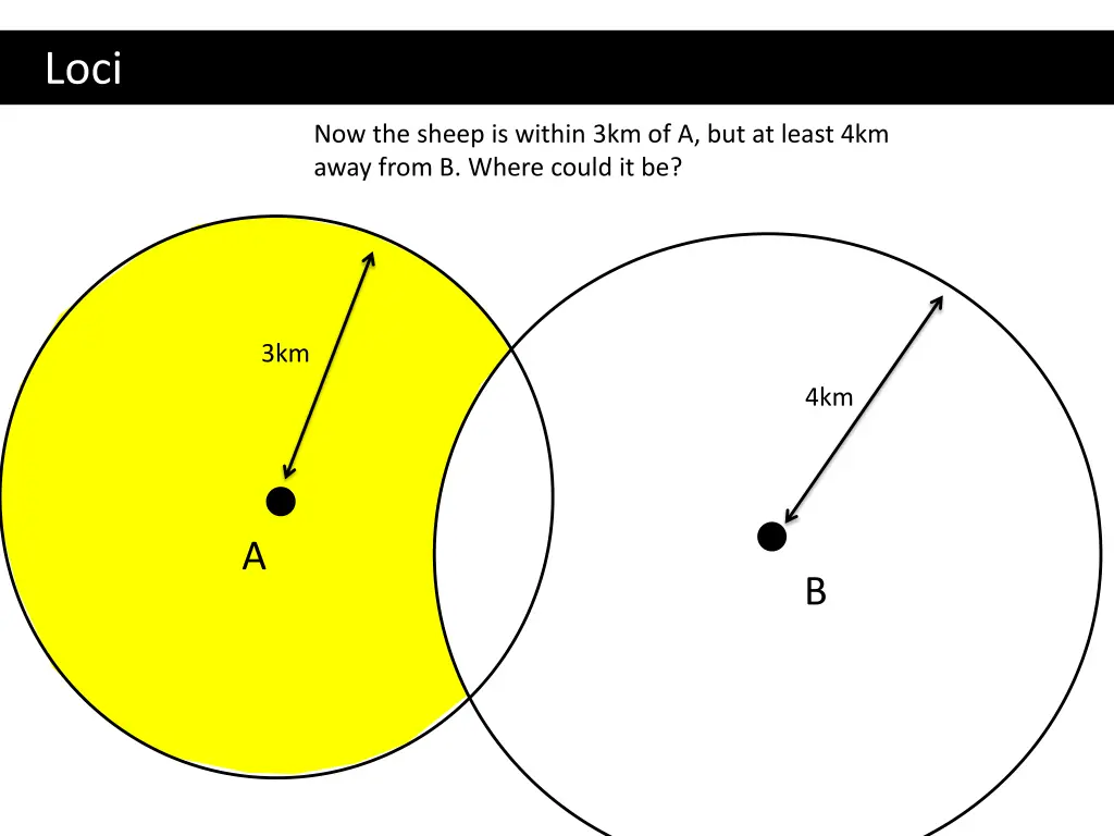 slide29