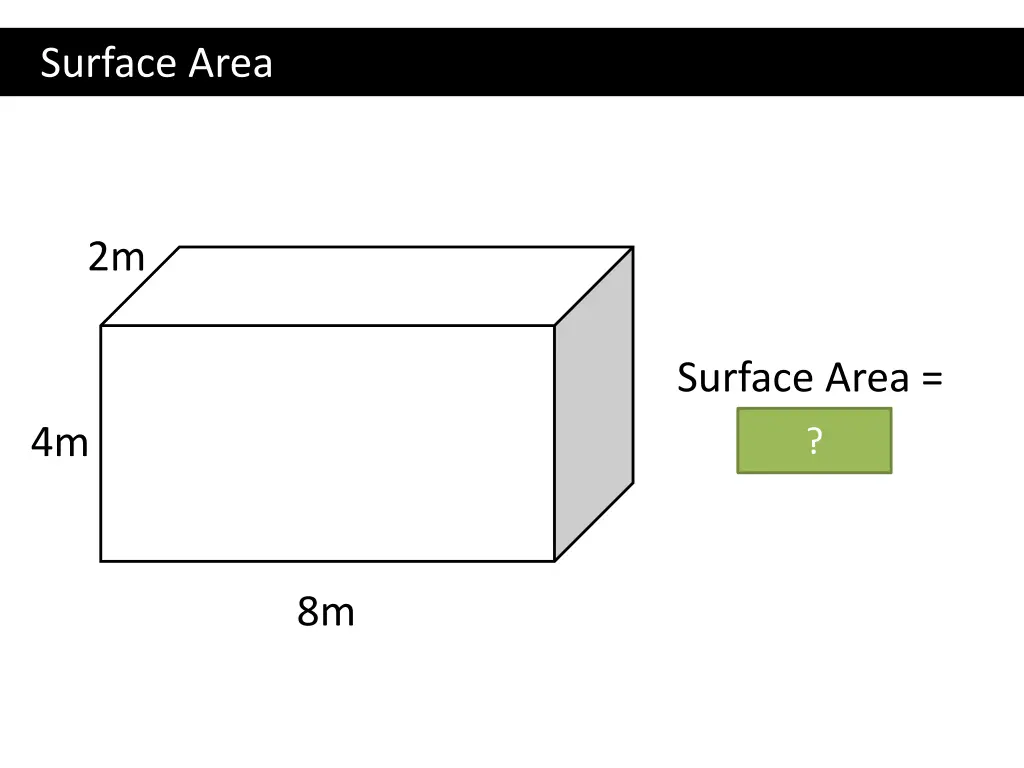 surface area