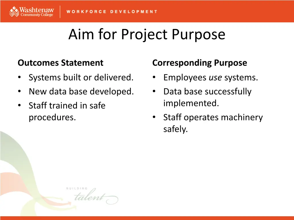 aim for project purpose