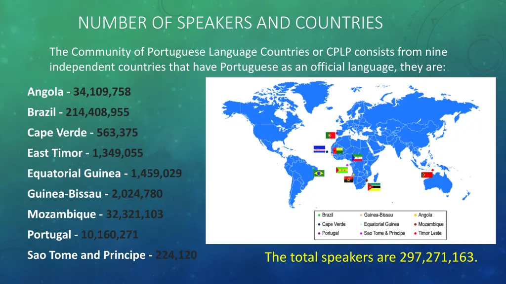 number of speakers and countries
