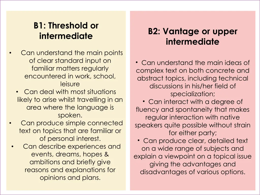 b1 threshold or intermediate