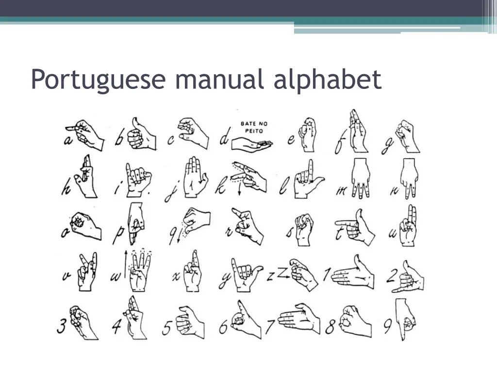 portuguese manual alphabet