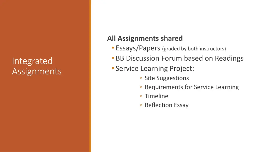 all assignments shared essays papers graded
