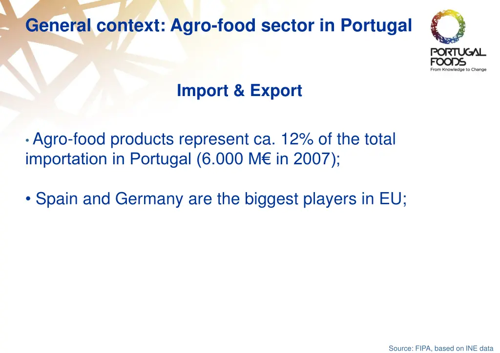 general context agro food sector in portugal 6