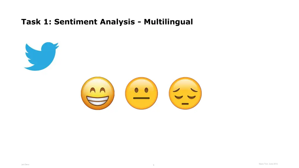 task 1 sentiment analysis multilingual