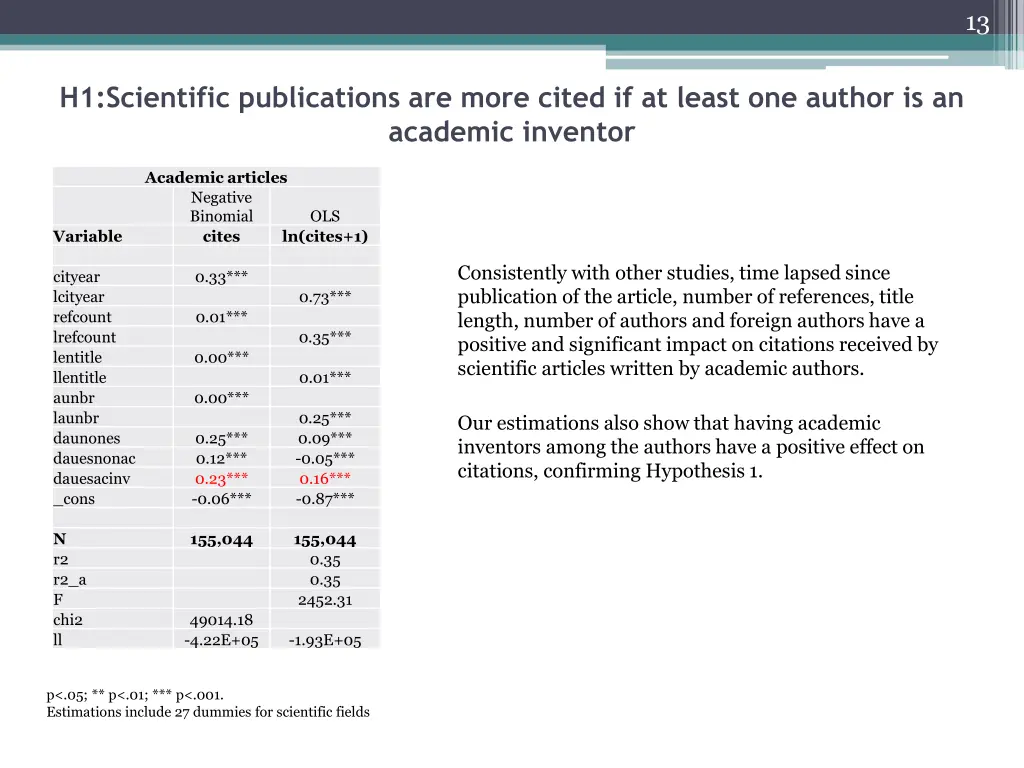 slide13