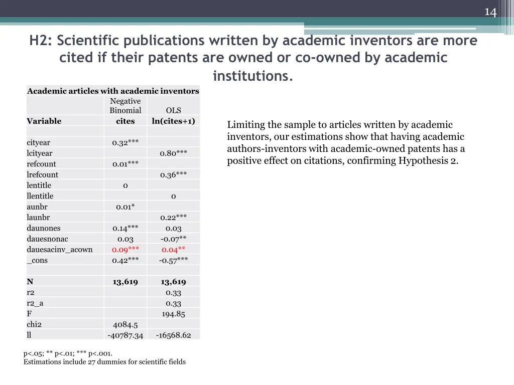 slide14