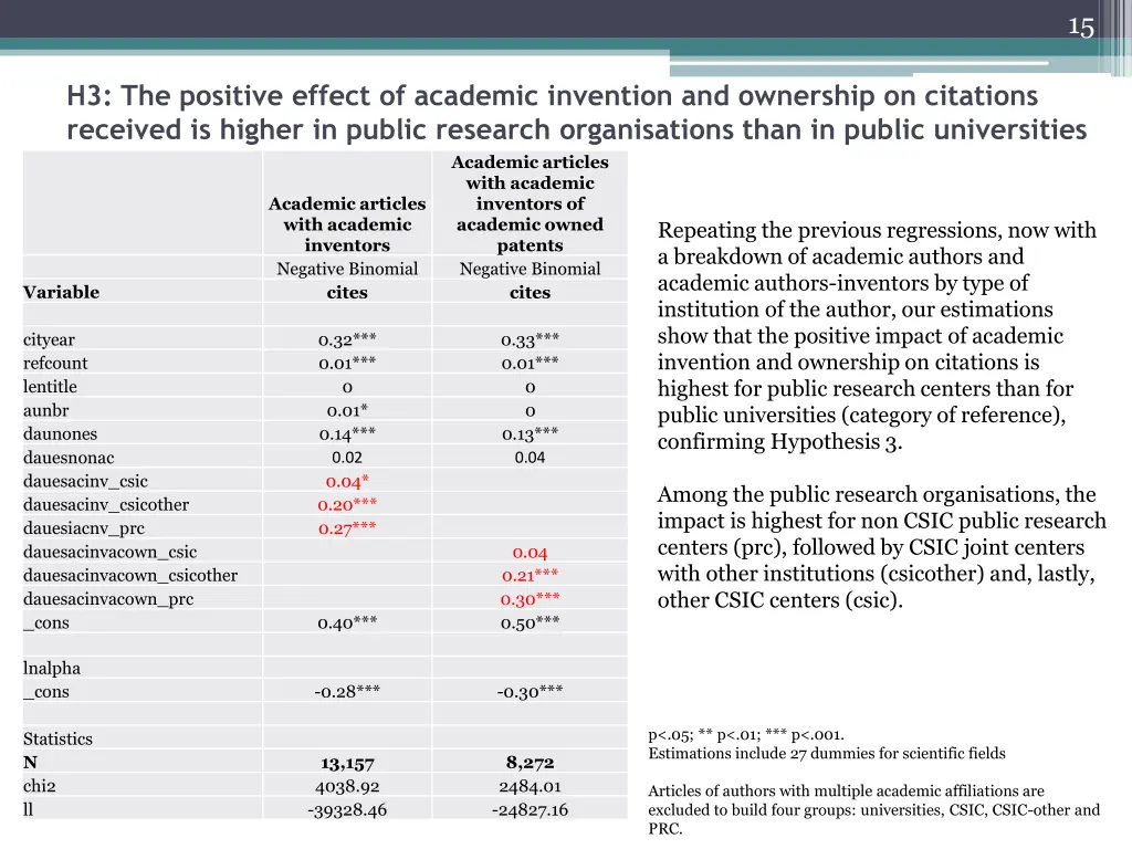 slide15