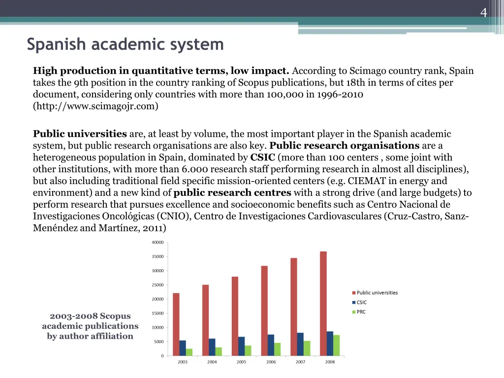 slide4