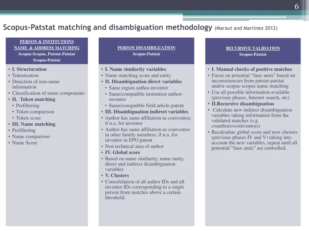 slide6