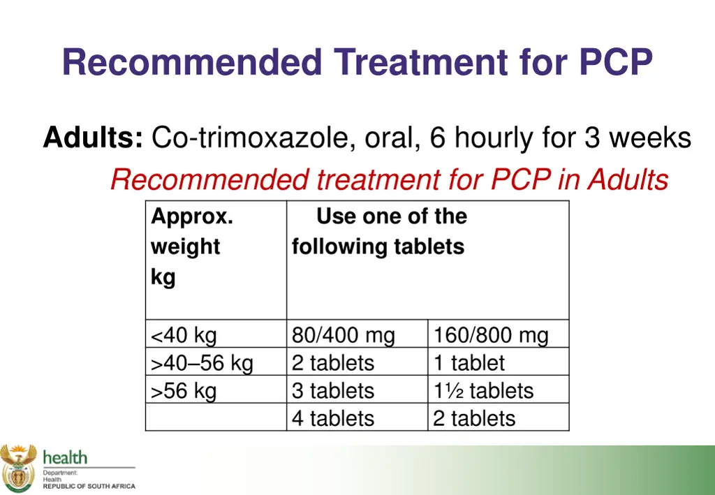 recommended treatment for pcp