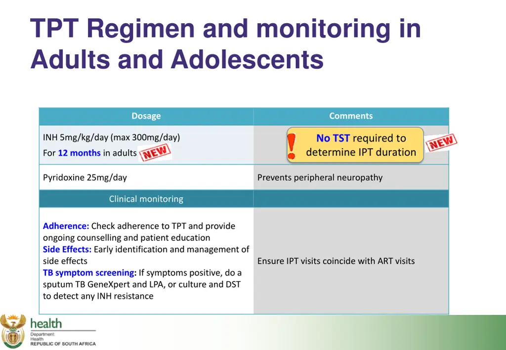 tpt regimen and monitoring in adults
