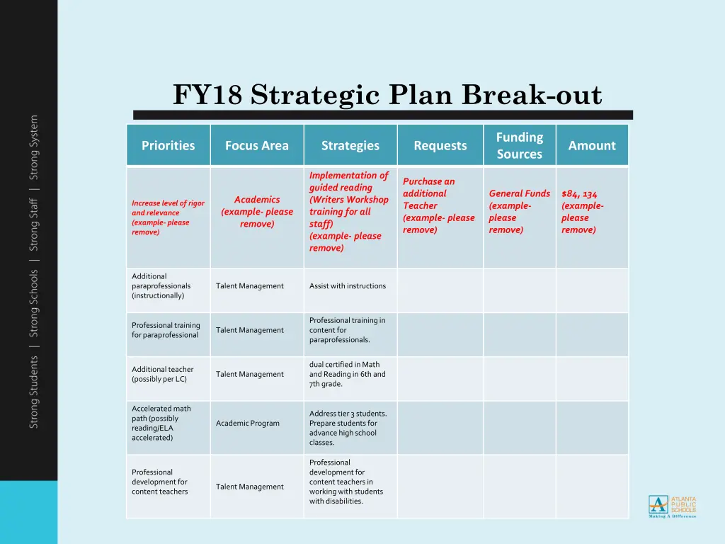 fy18 strategic plan break out