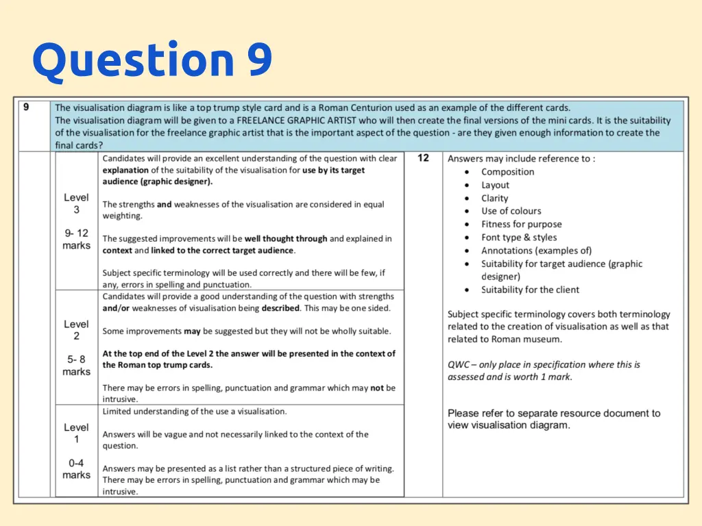 question 9 12