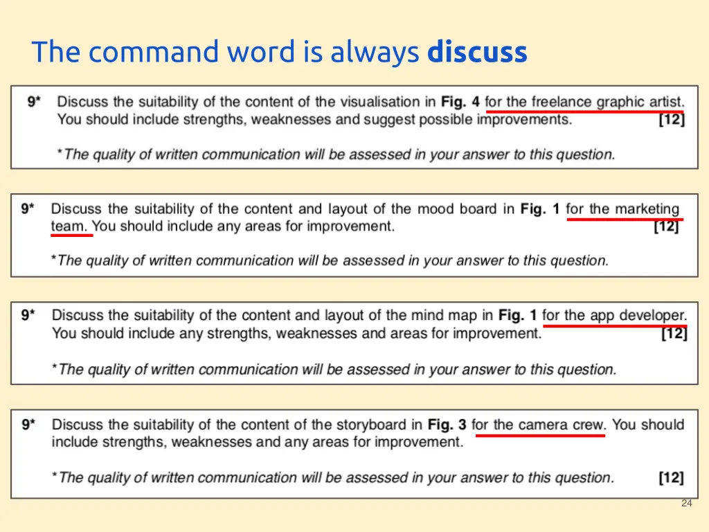 the command word is always discuss 1