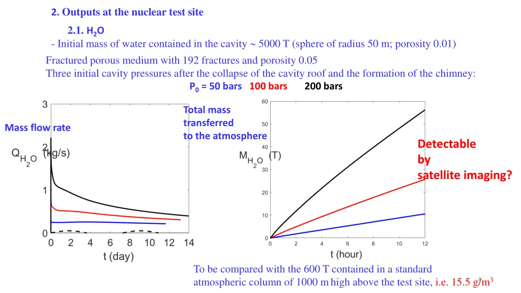 2 outputs at the nuclear test site
