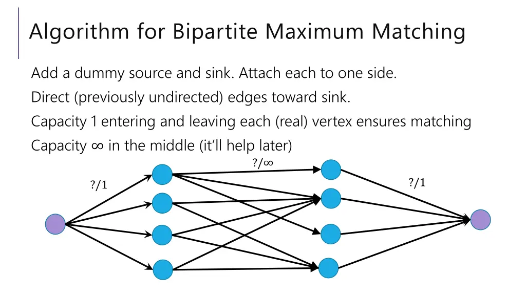 algorithm for bipartite maximum matching 4