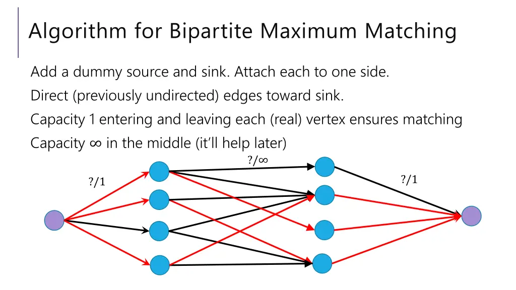 algorithm for bipartite maximum matching 5