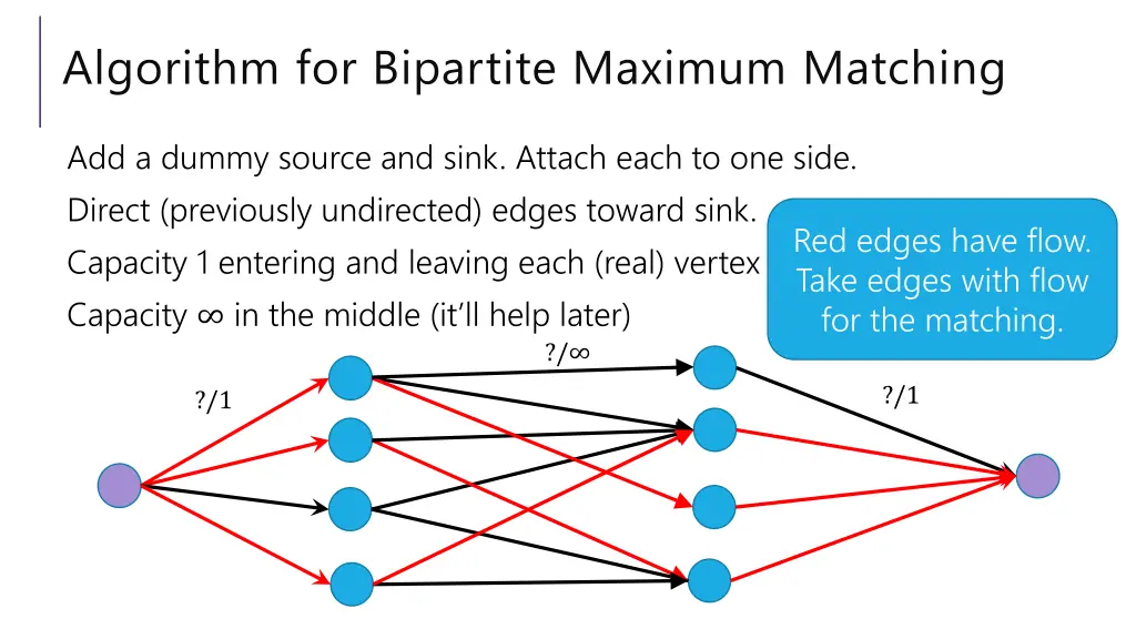 algorithm for bipartite maximum matching 6