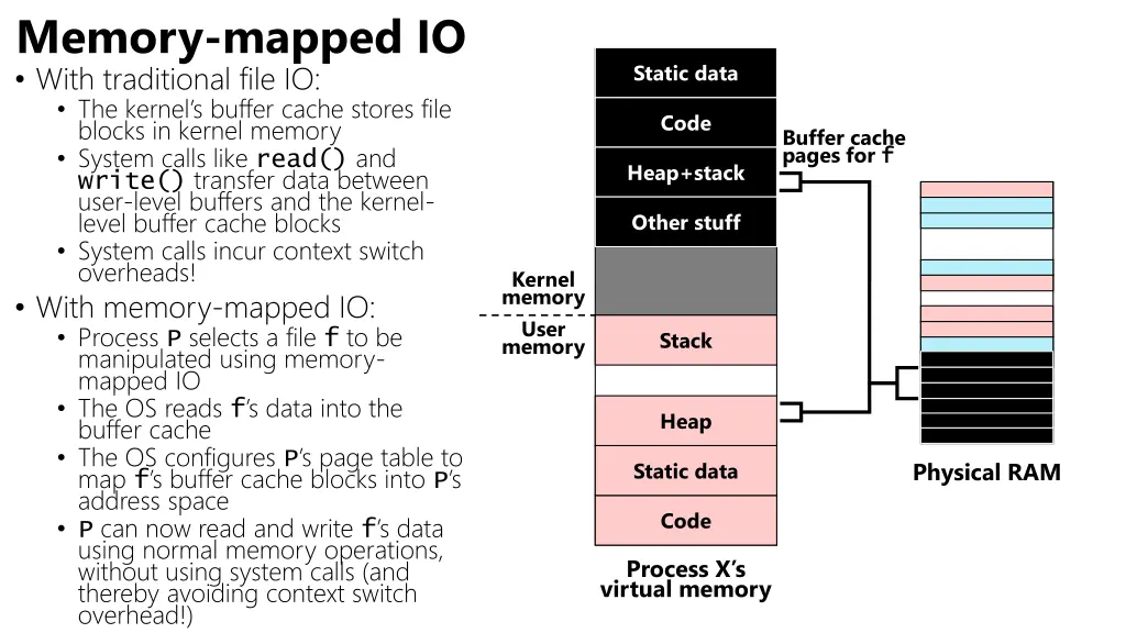 memory mapped io with traditional file 1