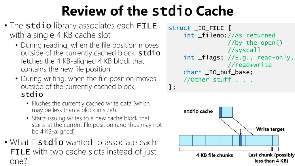 review of the stdio the stdio library associates 1